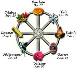 Pagan wheel of the year symbols