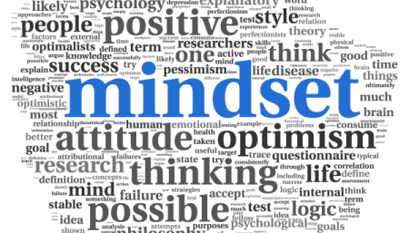 mindset